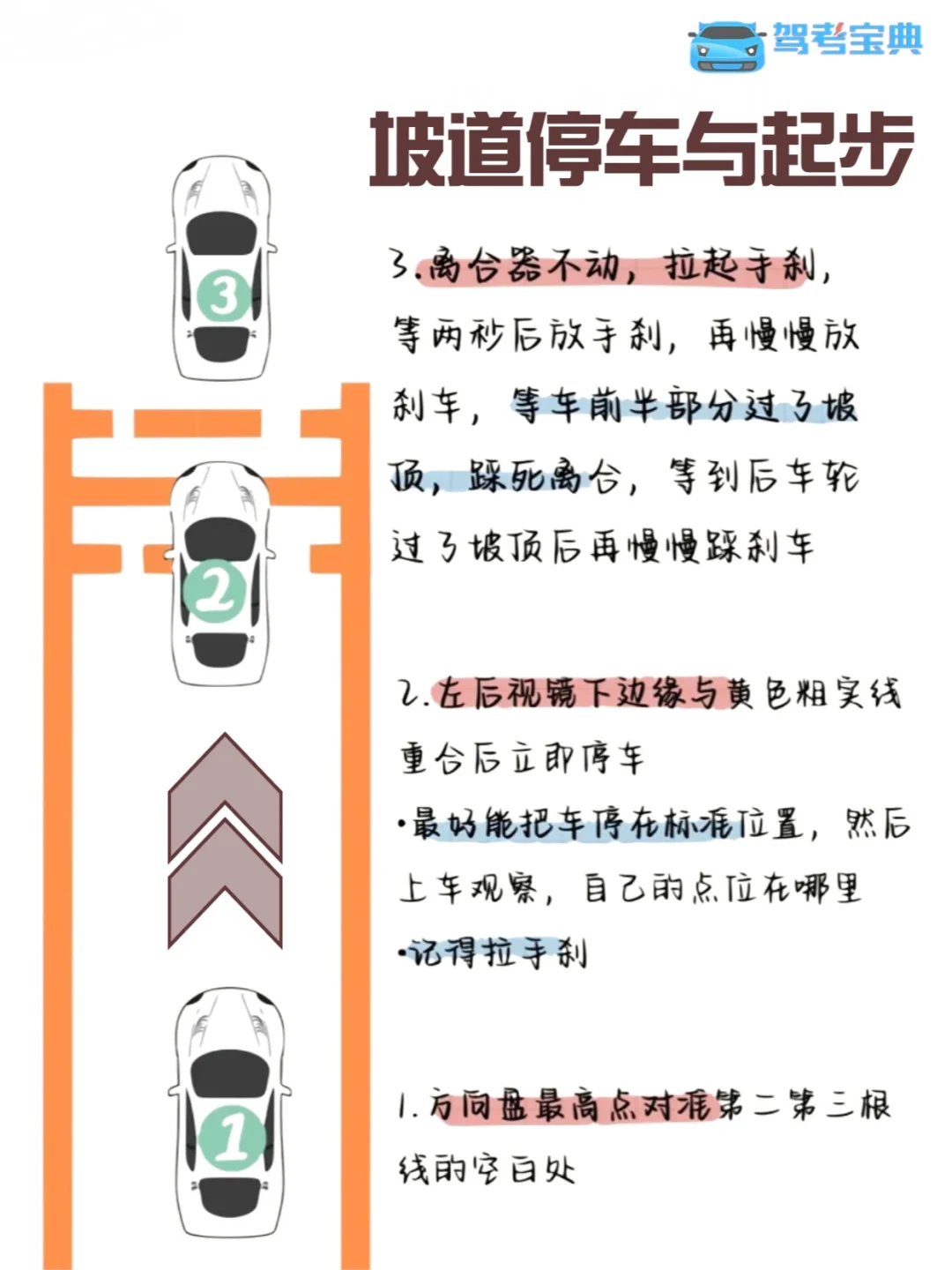 坡道起步.png 坡道起步.png